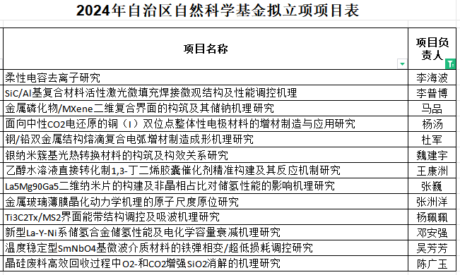 无套中出